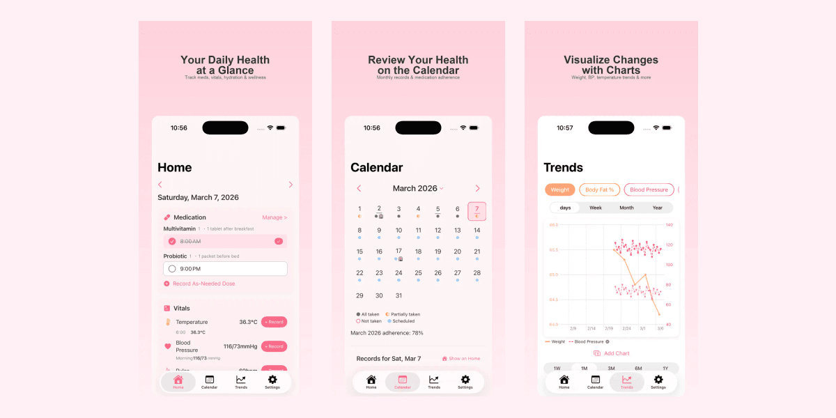 My Health Diary — iOS Mobile QA