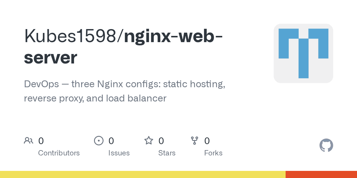 Nginx — Reverse Proxy, Static Hosting & Load Balancer